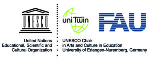 UNESCO Unitwin